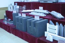 专利技术在青铜峡铝业集团新产品开发中大显身手