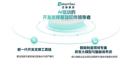 泛联新安完成新一轮融资，全面迈向AI驱动的开发支撑基础软件领导者